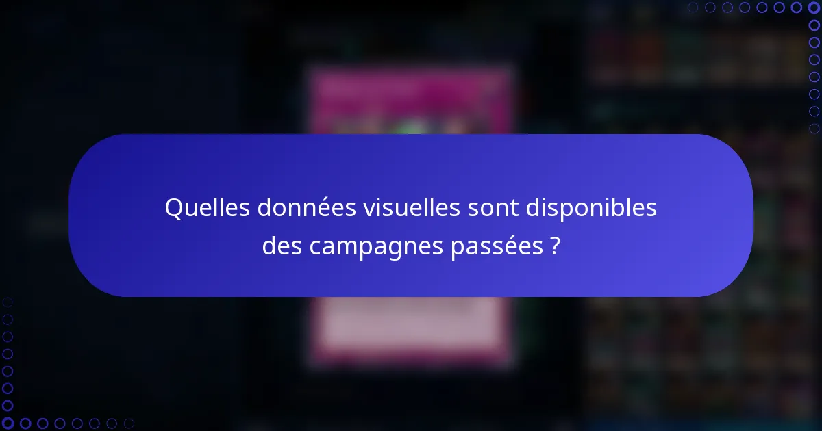 Quelles données visuelles sont disponibles des campagnes passées ?